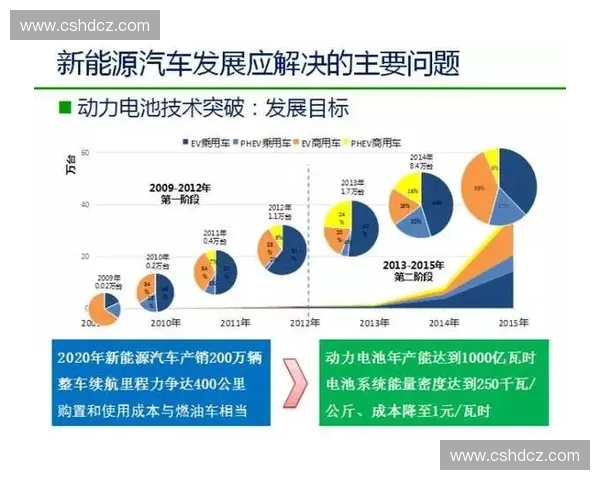 攻防切换策略在现代战争中的应用与发展趋势分析 攻防切换策略在现代战争中的应用与发展趋势分析