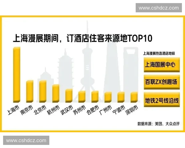 体育粉圈文化的崛起与变迁:从粉丝热情到产业化发展的多维探讨 体育粉圈文化的崛起与变迁:从粉丝热情到产业化发展的多维探讨