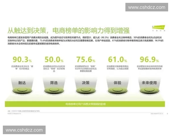 以赞助回报为核心探索多元化合作模式提升品牌影响力与市场价值