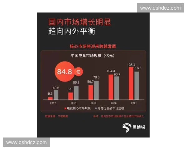 体育科技驱动下的智能训练数据分析与健康竞技新生态发展趋势前沿探索