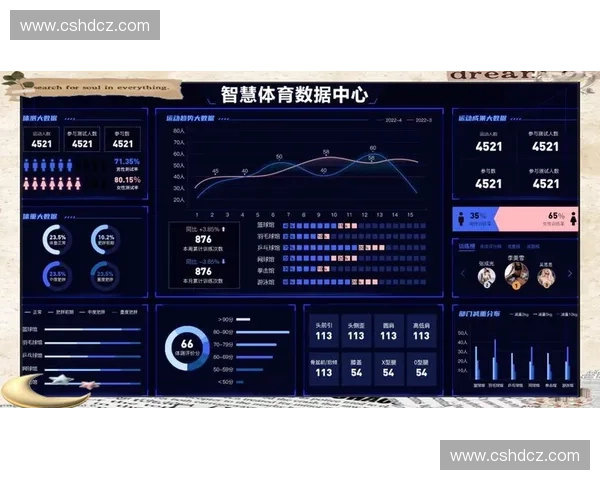 体育数据云服务驱动下的智能分析与赛事决策创新方案 体育数据云服务驱动下的智能分析与赛事决策创新方案